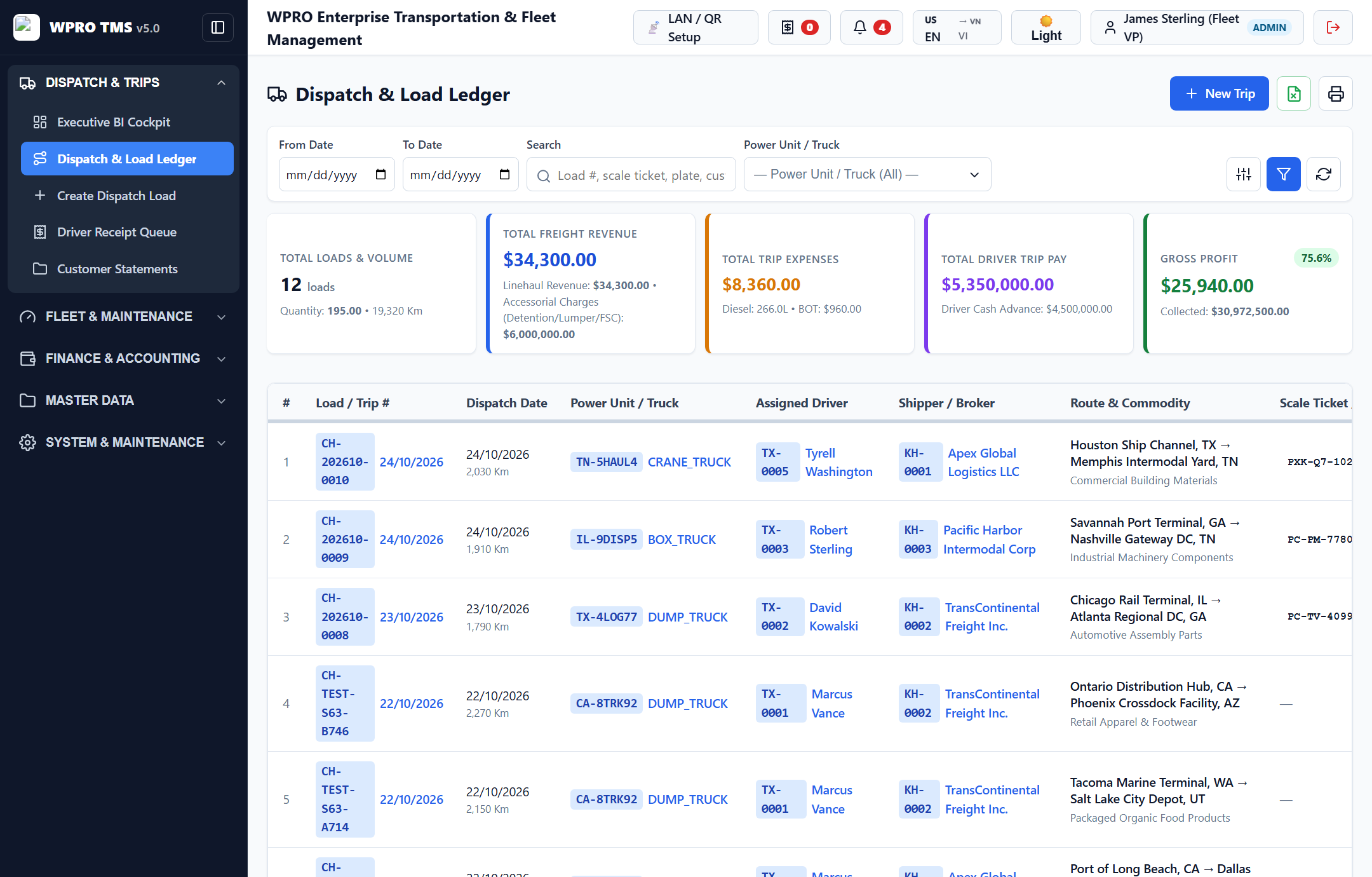 Load 360 Dispatch Board Production UI